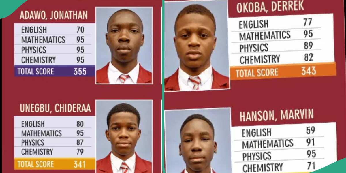JAMB Result of Private Secondary School Trends Online As 16 Students Score High Marks in UTME