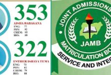 JAMB 2024 Results:10 Students From Maiduguri School Perform Very Well in UTME, One Scores 353