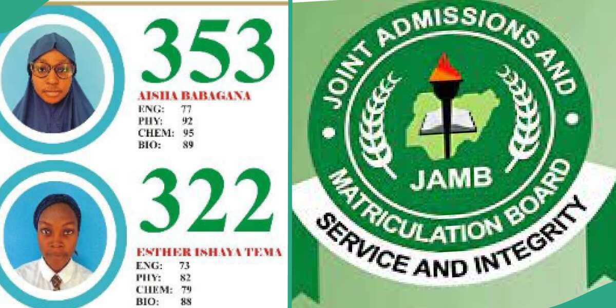 JAMB 2024 Results:10 Students From Maiduguri School Perform Very Well in UTME, One Scores 353