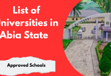 List of Universities in Abia State