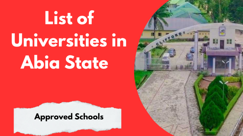 List of Universities in Abia State